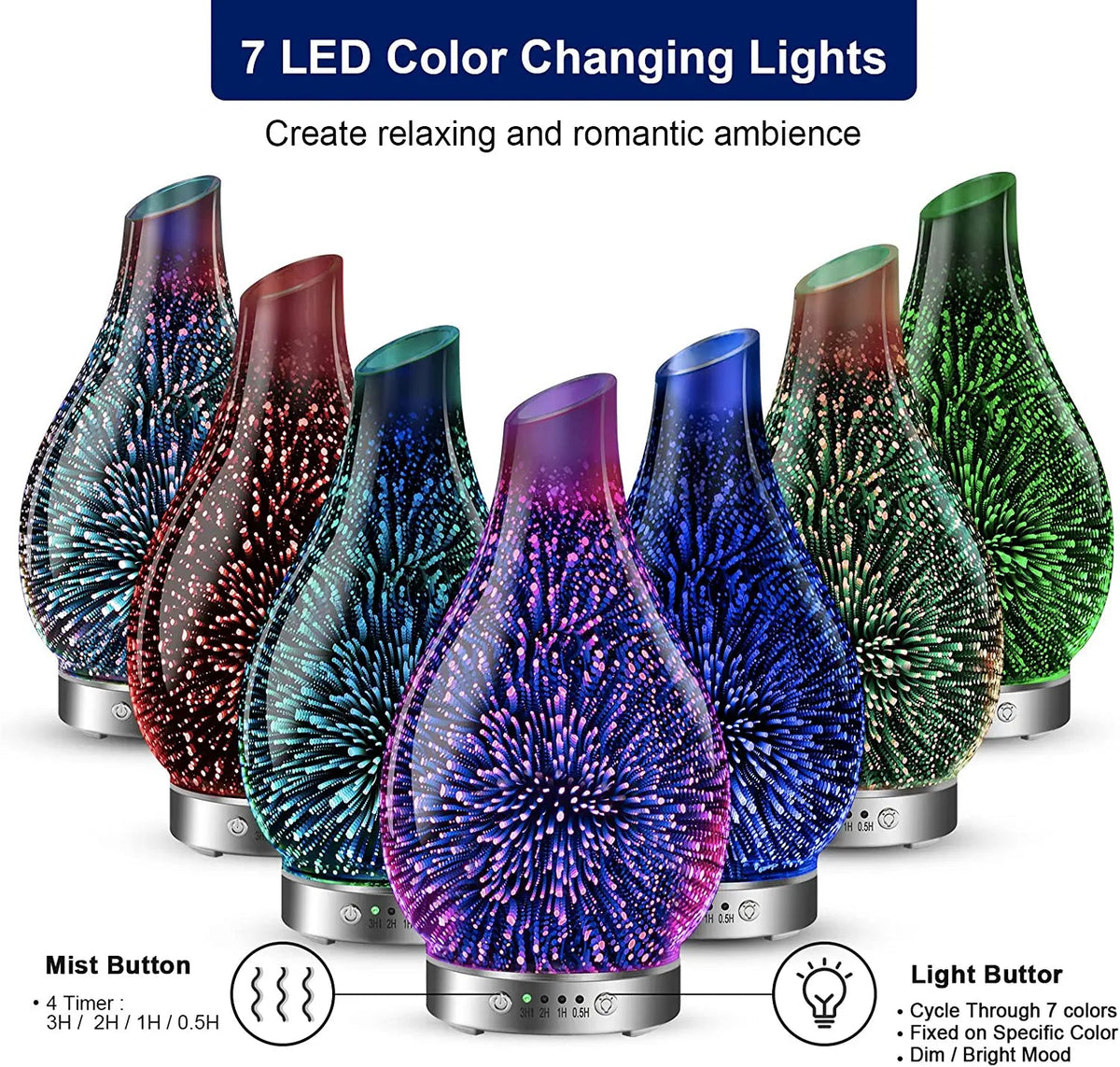 Glass Aromatherapy LED Diffuser