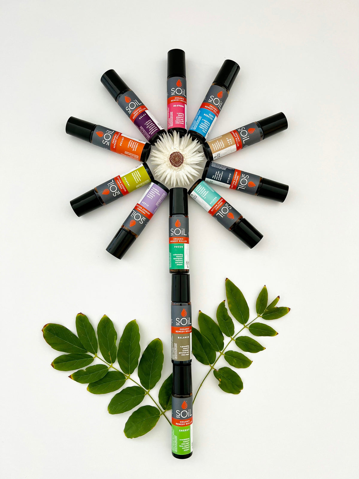 Energy - Organic Remedy Roller 10ml